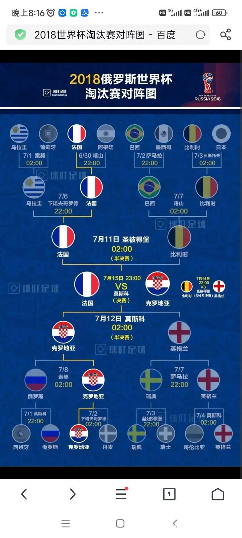 世界杯比分稳定性解析