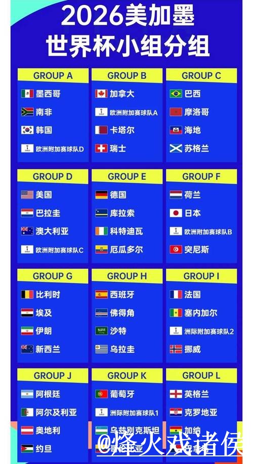 2026世界杯直播网站推荐:畅享精彩赛事 2026世界杯直播网站推荐:畅享精彩赛事